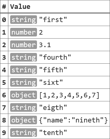 jMini Array toHtml example screenshot